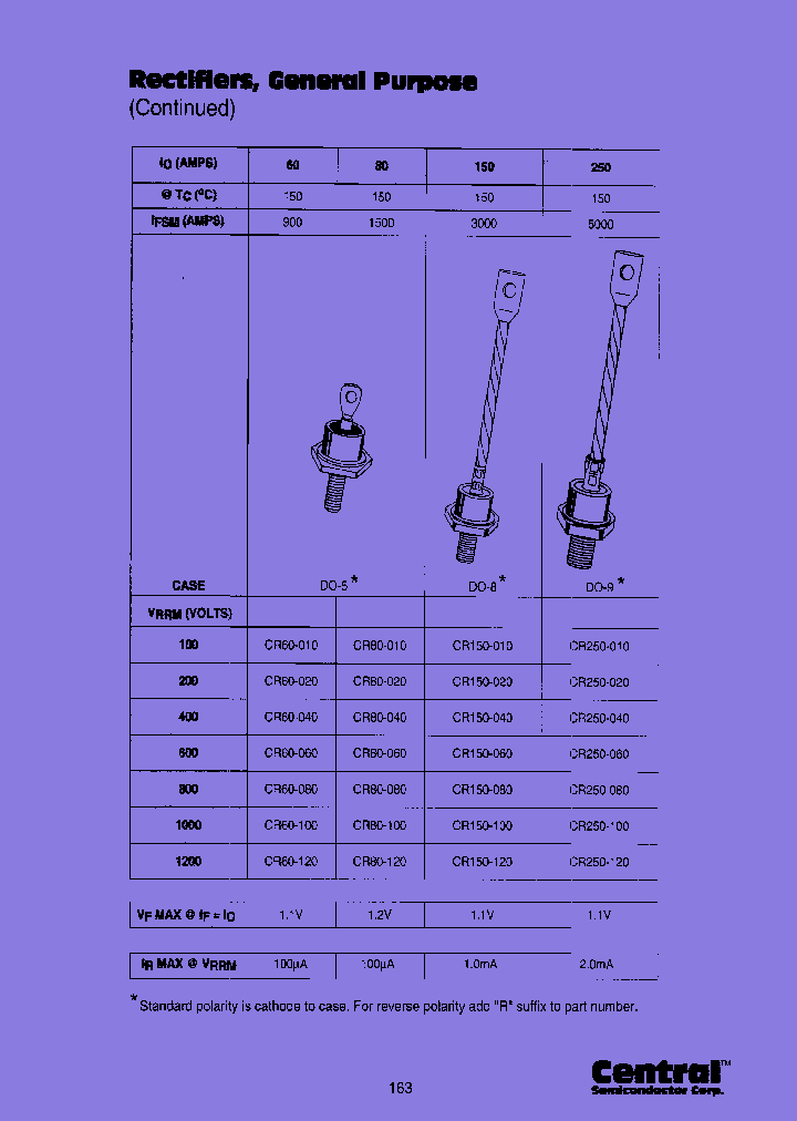 CR60-020R_7559260.PDF Datasheet