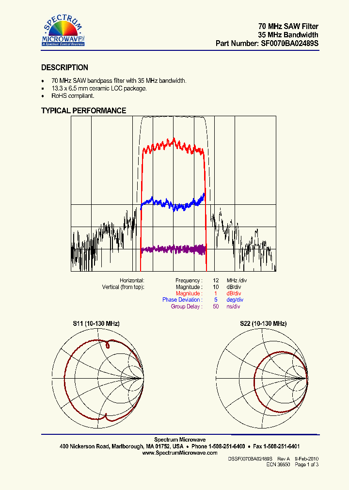 SF0070BA02489S_7559288.PDF Datasheet