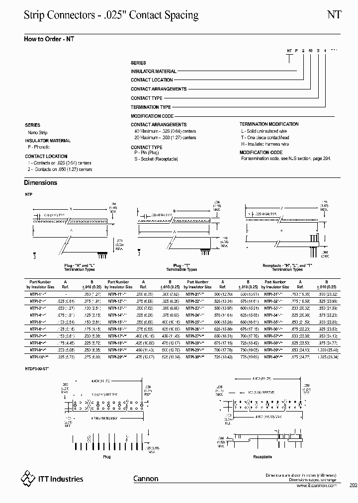 P215PH003_7559563.PDF Datasheet
