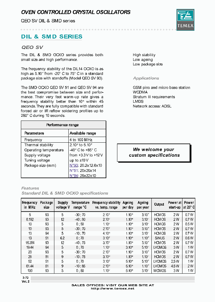 SV93DS278192MHZ_7559614.PDF Datasheet