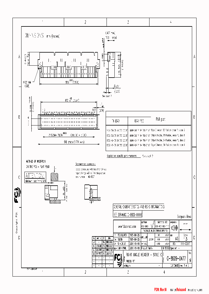 86093967194755E1LF_7560017.PDF Datasheet