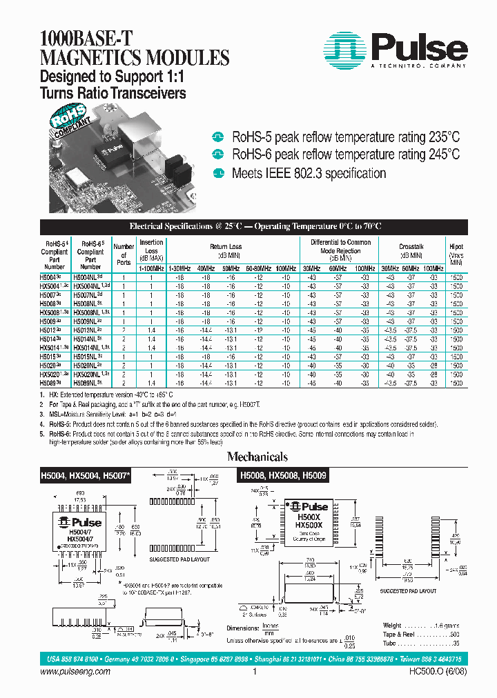 H5007NL_7560332.PDF Datasheet
