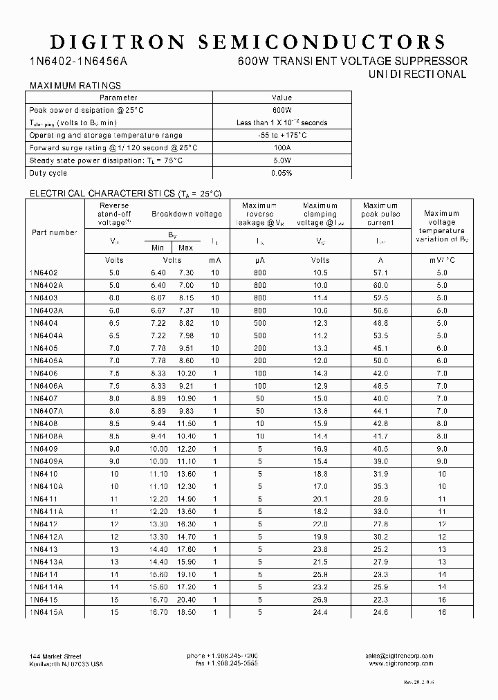 1N6402A_7561157.PDF Datasheet