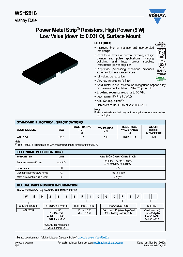 WSH2818L1000FEK_7562552.PDF Datasheet