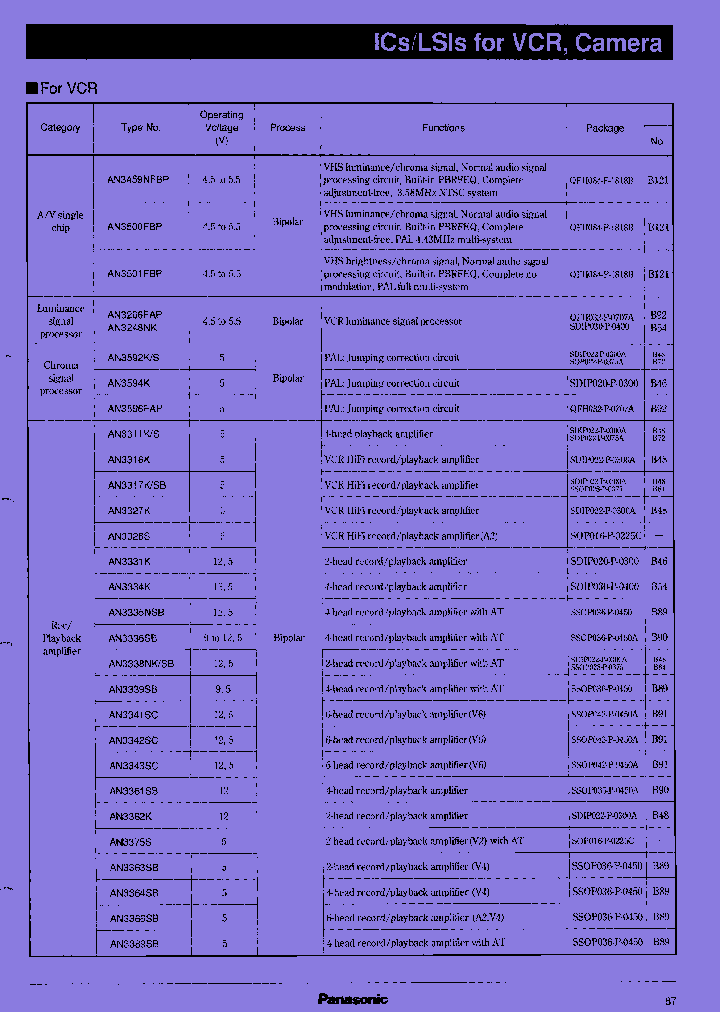 N3342SC_7562493.PDF Datasheet