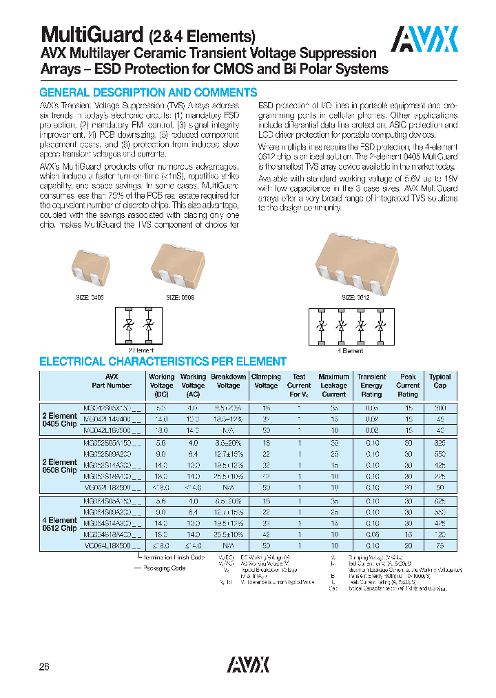 MG064L18X500DM_7562240.PDF Datasheet