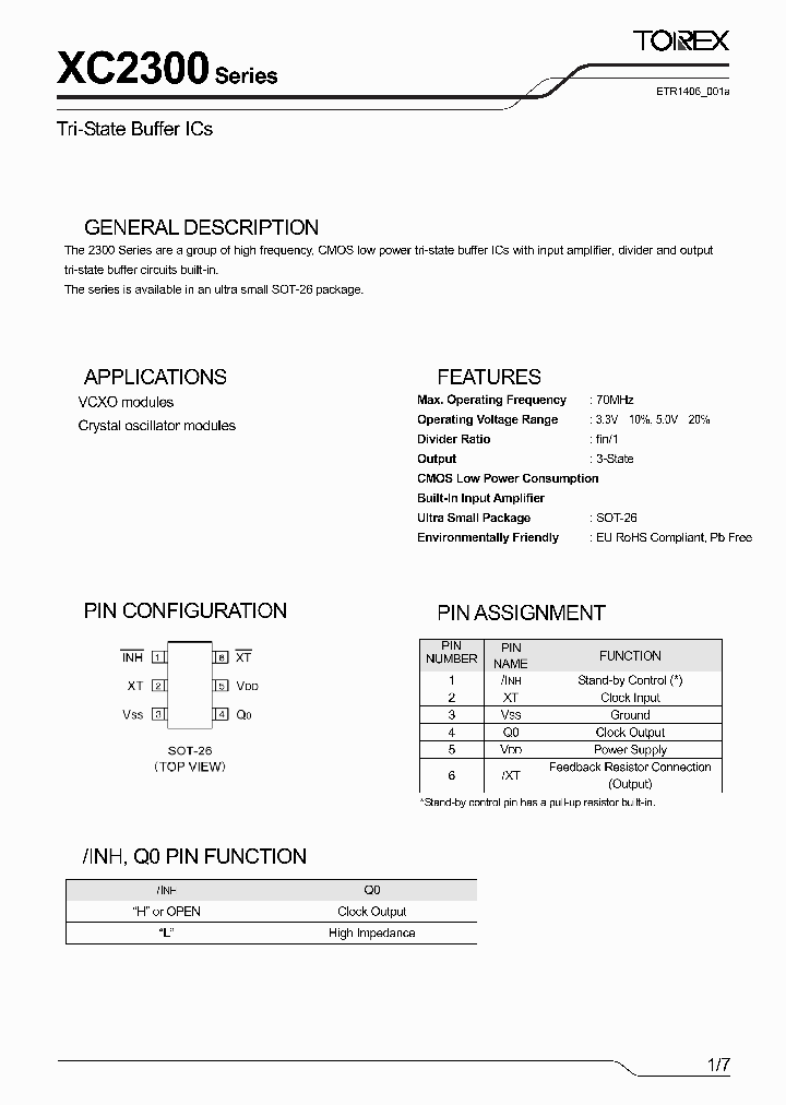 XC230012_7562722.PDF Datasheet