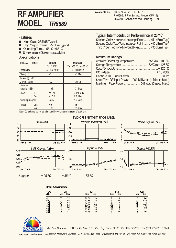RN6589_7563341.PDF Datasheet