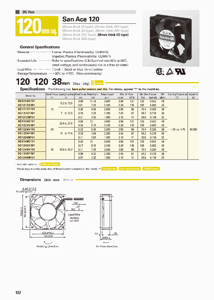 9G1212E101_7564340.PDF Datasheet