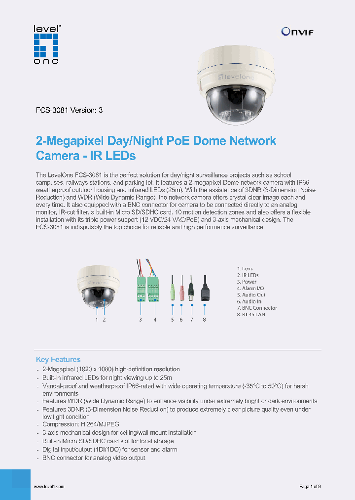 FCS-3081_7565125.PDF Datasheet