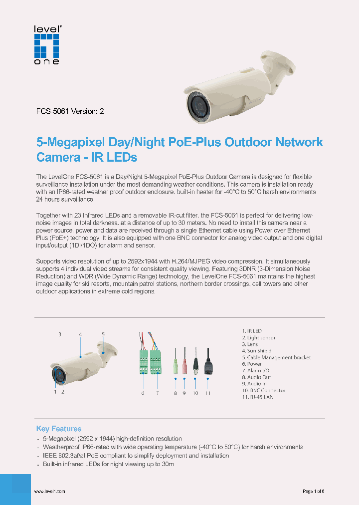FCS-5061_7565131.PDF Datasheet