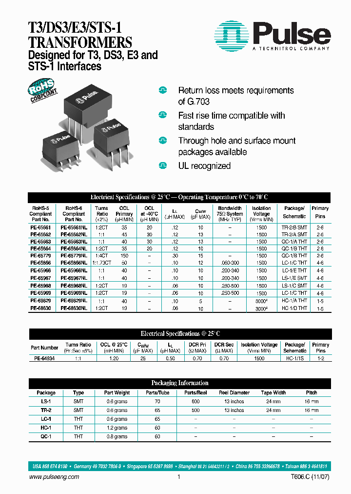 PE-65661NL_7565213.PDF Datasheet