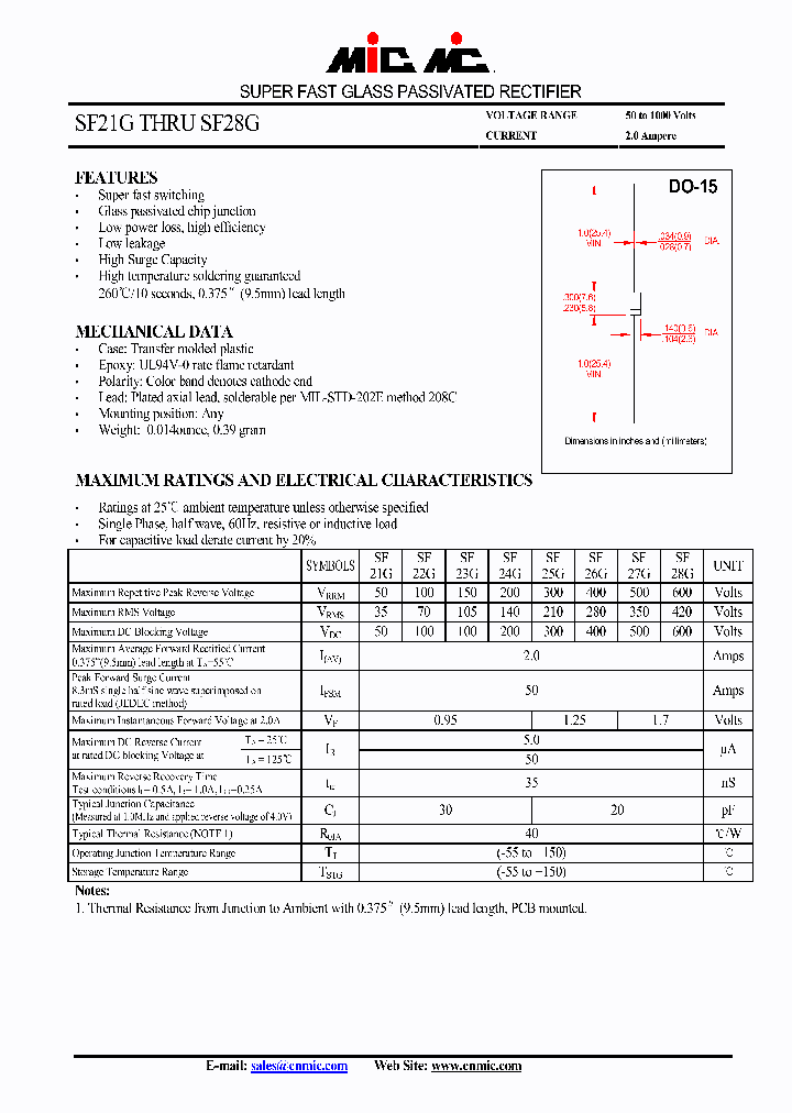 SF24G_7565466.PDF Datasheet
