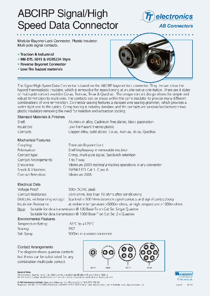 VG95234STYLE_7565688.PDF Datasheet