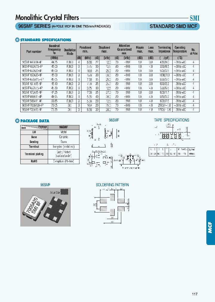 96SMF-4P1_7565751.PDF Datasheet