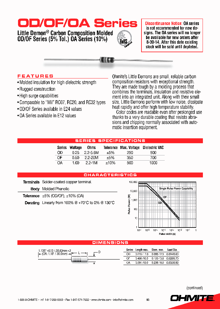 OF820JE_7566105.PDF Datasheet