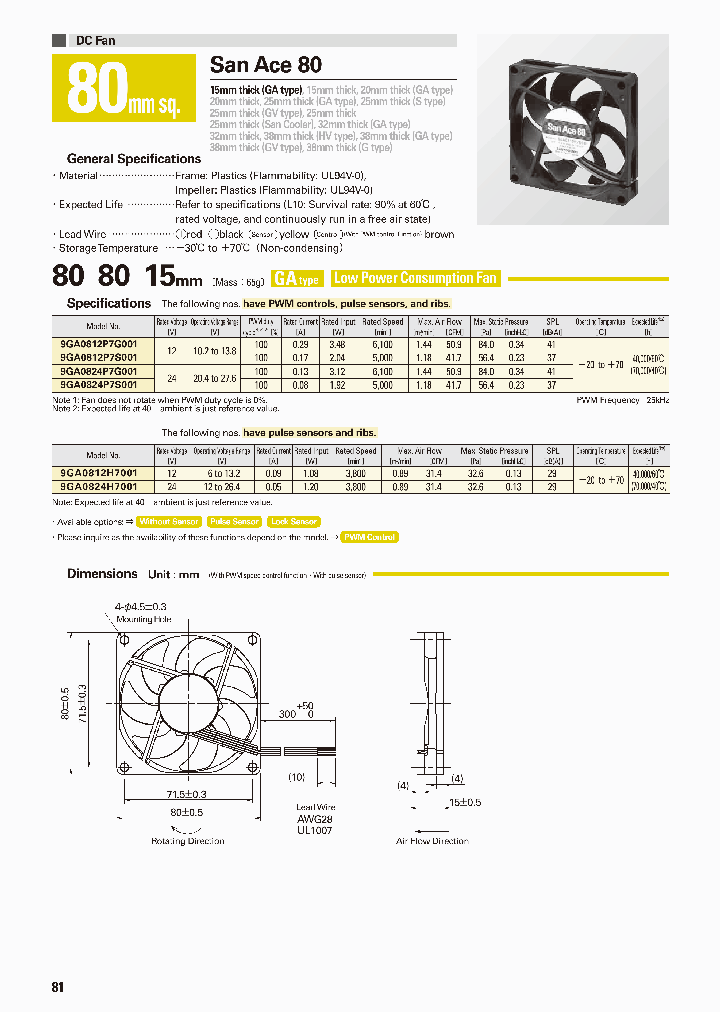 9GA0812P7S001_7566532.PDF Datasheet