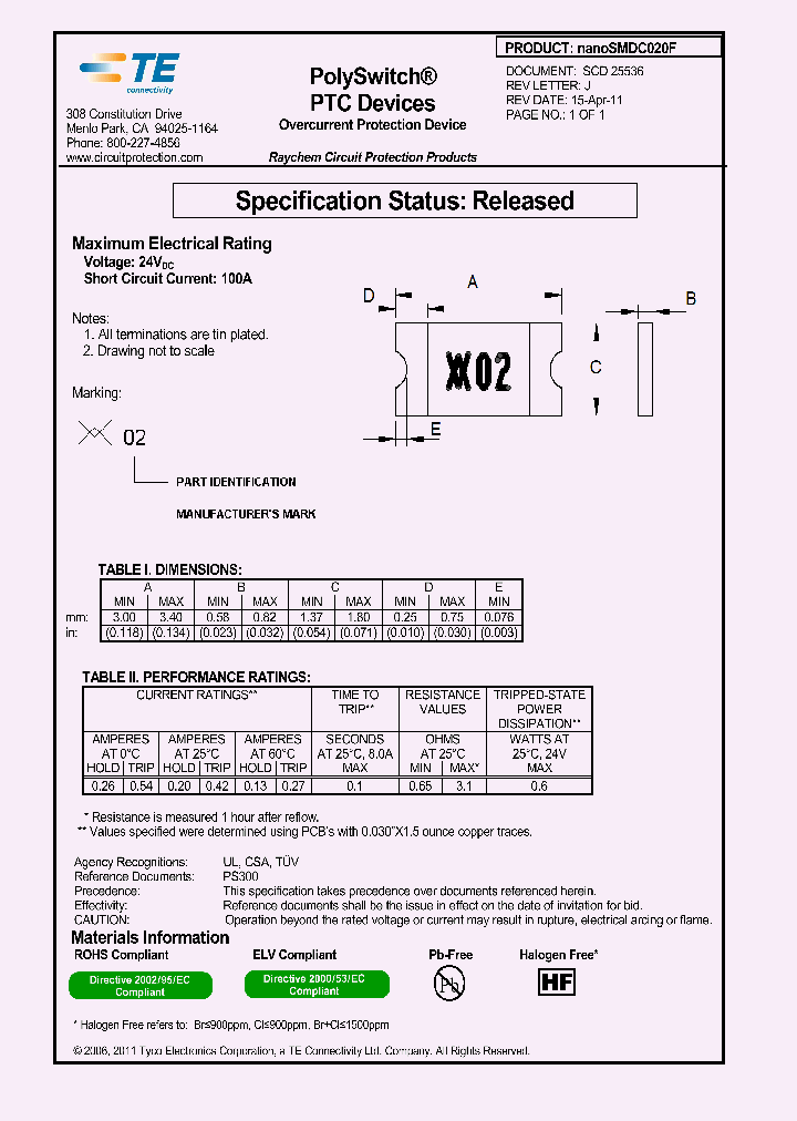 NANOSMDC020F-2_7567922.PDF Datasheet