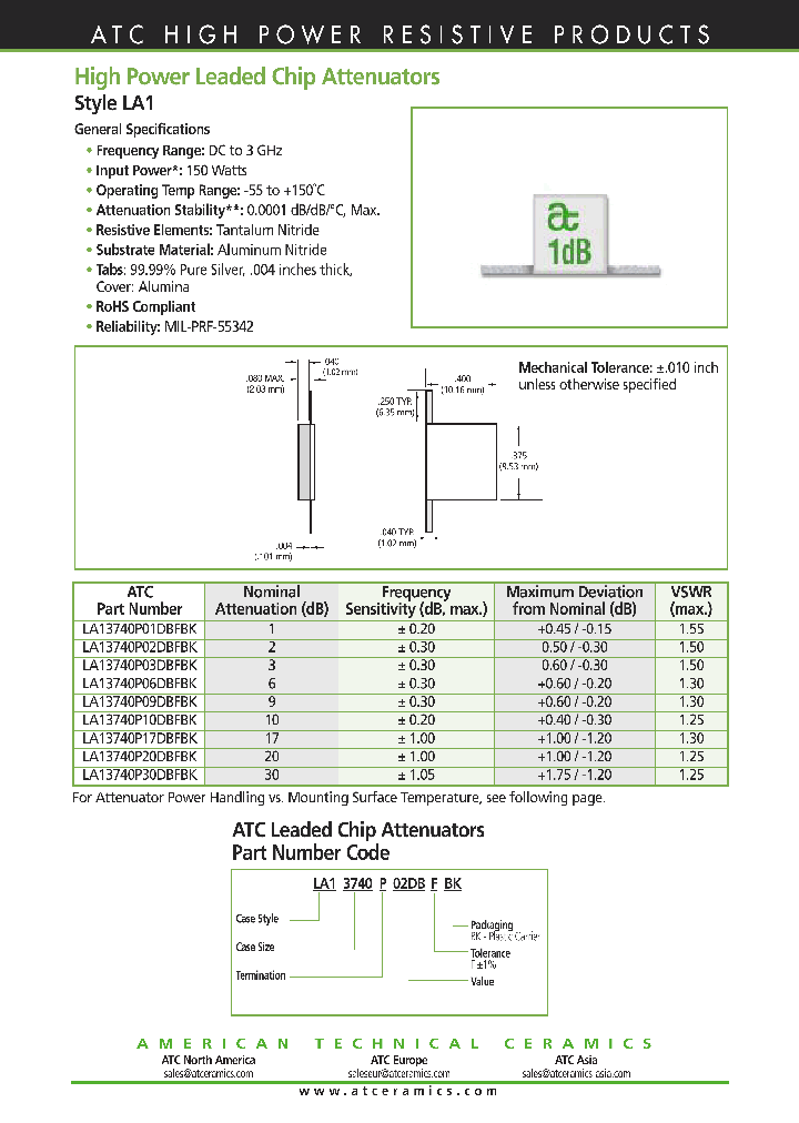 LA13740P20DBFBK_7568403.PDF Datasheet
