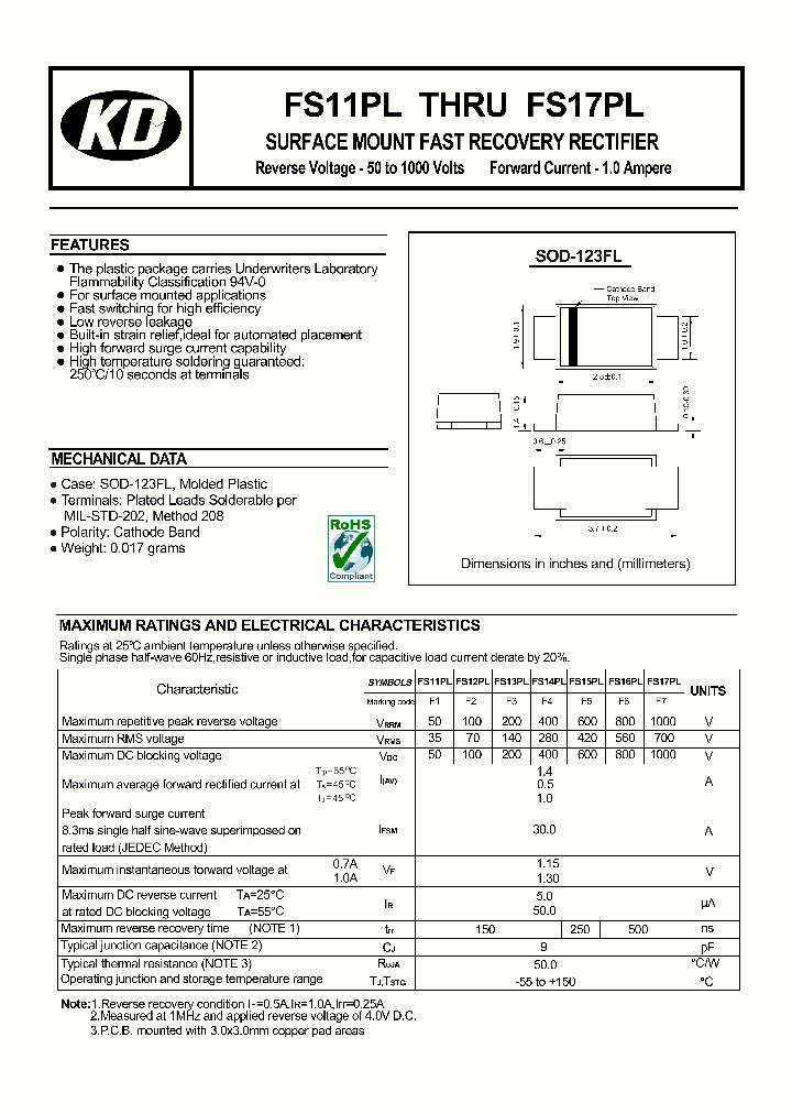 FS13PL_7568493.PDF Datasheet