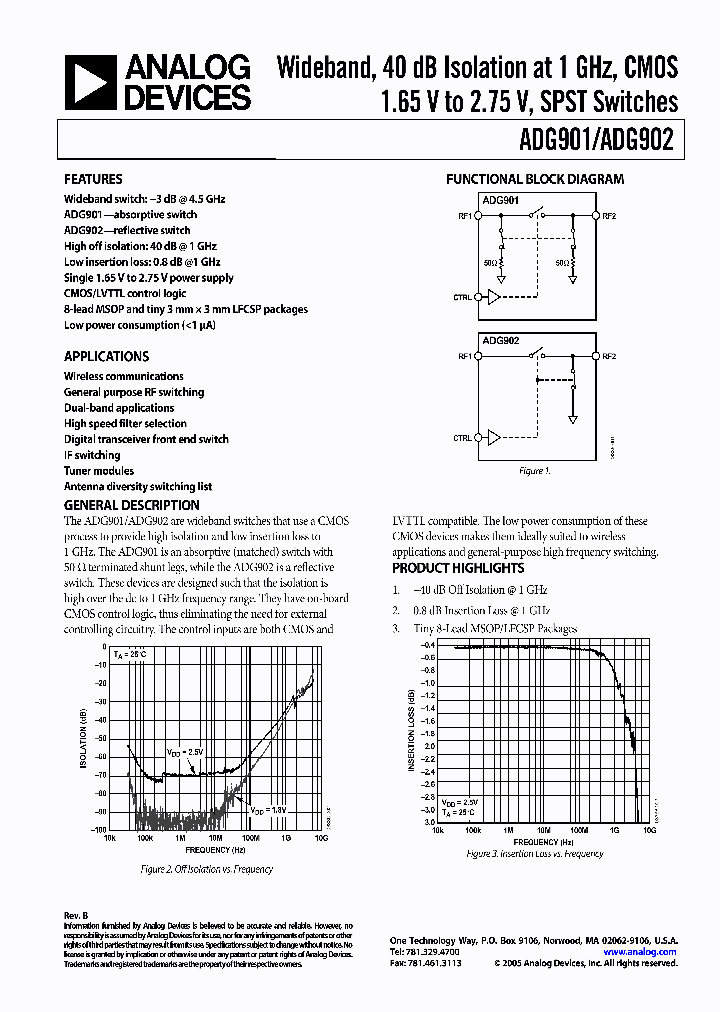 EVAL-ADG902EB_7568930.PDF Datasheet