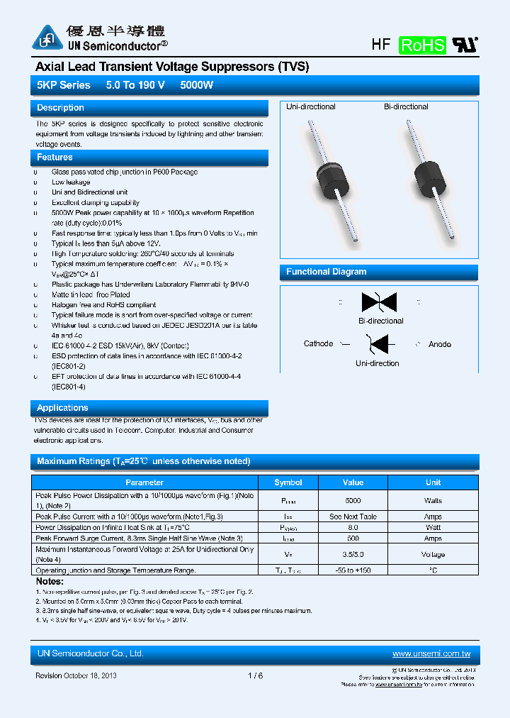 5KP140_7570217.PDF Datasheet