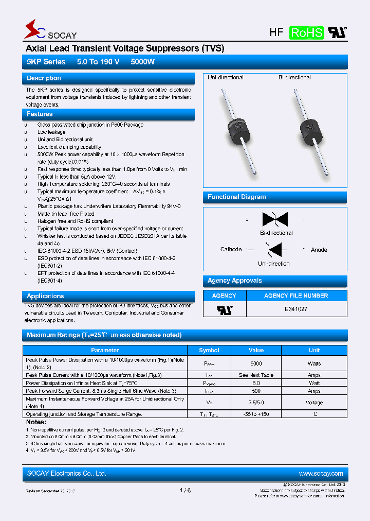 5KP140_7570218.PDF Datasheet