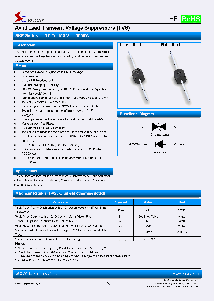3KP140_7570219.PDF Datasheet