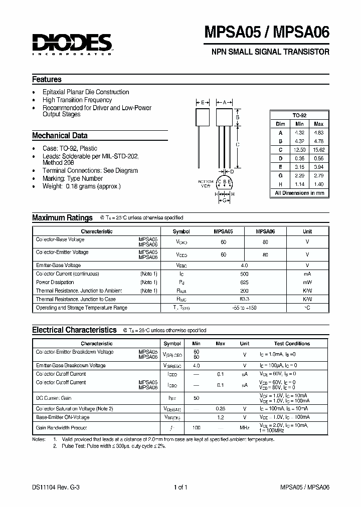 MPSA05_7571189.PDF Datasheet