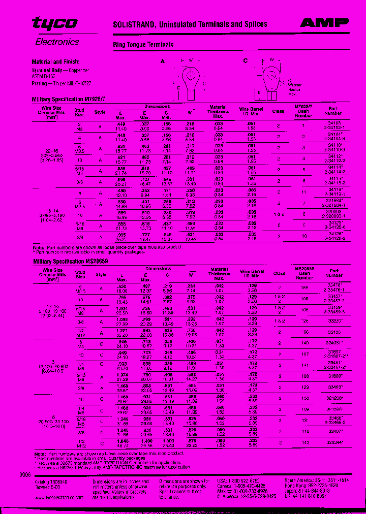 321684_7571405.PDF Datasheet