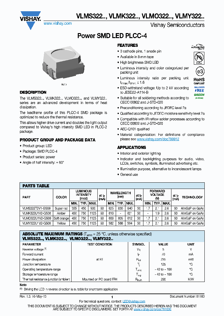 VLMK322_7572320.PDF Datasheet