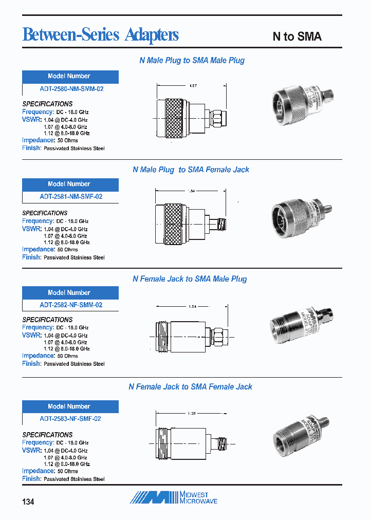 ADT-2581-NM-SMF-02_7572613.PDF Datasheet