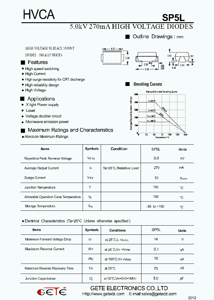 SP5L_7572721.PDF Datasheet