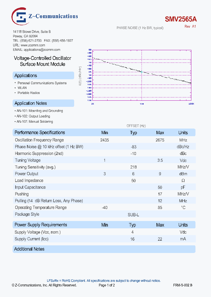 SMV2565A_7573646.PDF Datasheet