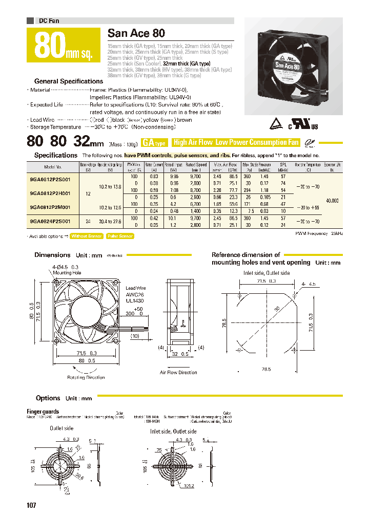 9GA0812P2M001_7574310.PDF Datasheet