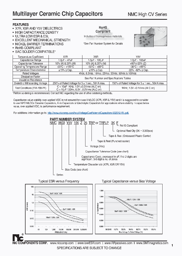 NMCHIGHCAP_7574398.PDF Datasheet