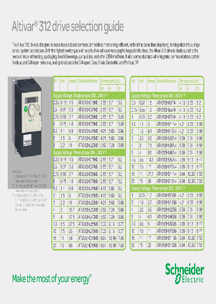 ATV312HU30N4_7574464.PDF Datasheet