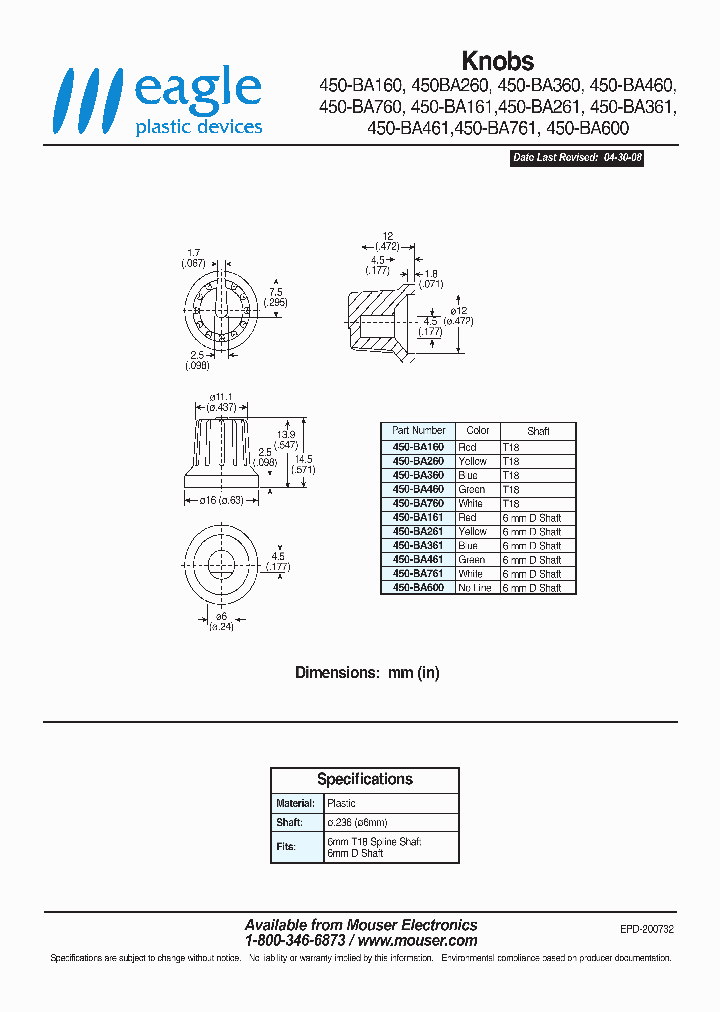 450-BA260_7574586.PDF Datasheet