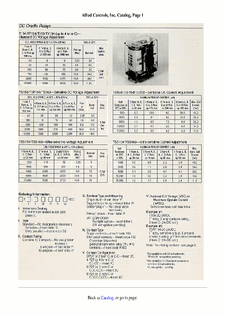 TFK1632C48VDC_7574516.PDF Datasheet
