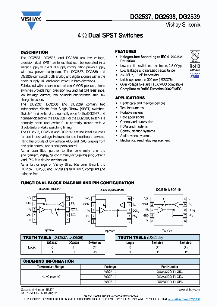 DG2537DQ-T1-GE3_7575446.PDF Datasheet