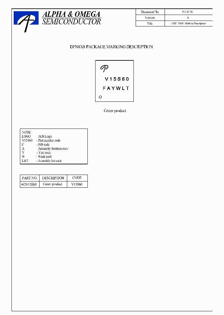 AOV15S60_7575713.PDF Datasheet
