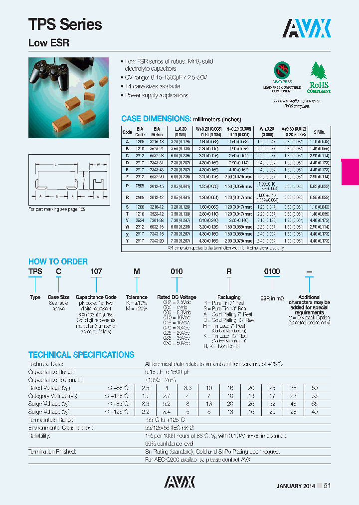 TPSY1080020100_7576161.PDF Datasheet