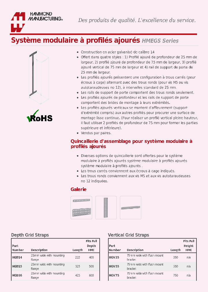 1421HPTM525_7576240.PDF Datasheet