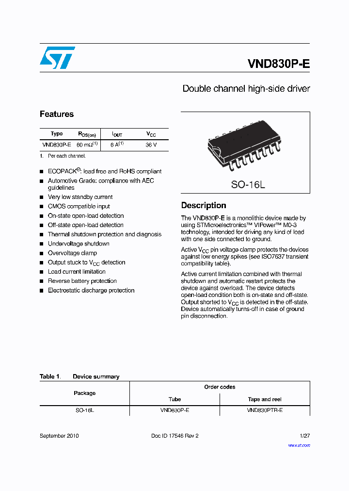 VND830P-E_7577867.PDF Datasheet