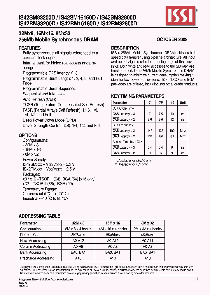 IS42SM32800D-75BL_7577913.PDF Datasheet