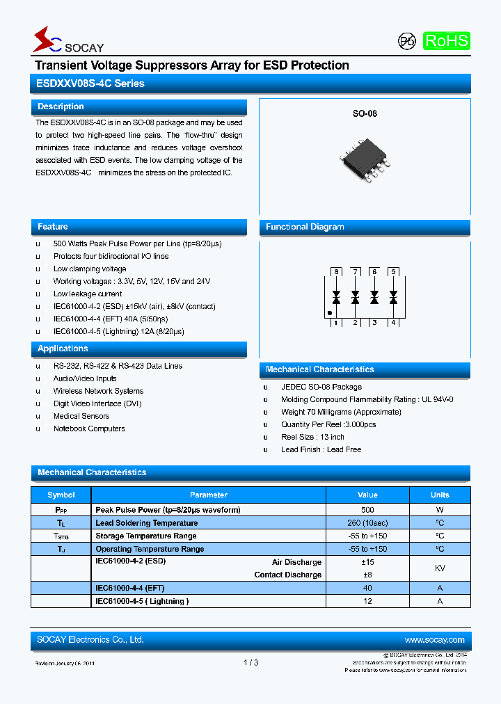 ESD12V08S-4C_7578607.PDF Datasheet