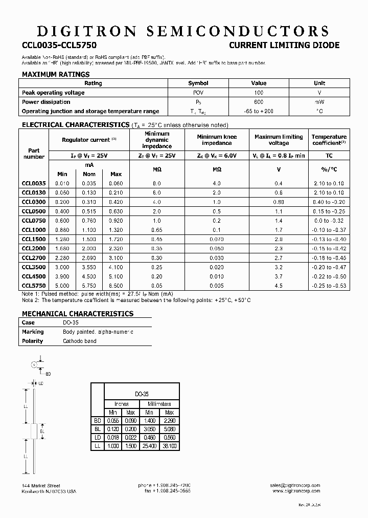 CCL0300_7579095.PDF Datasheet