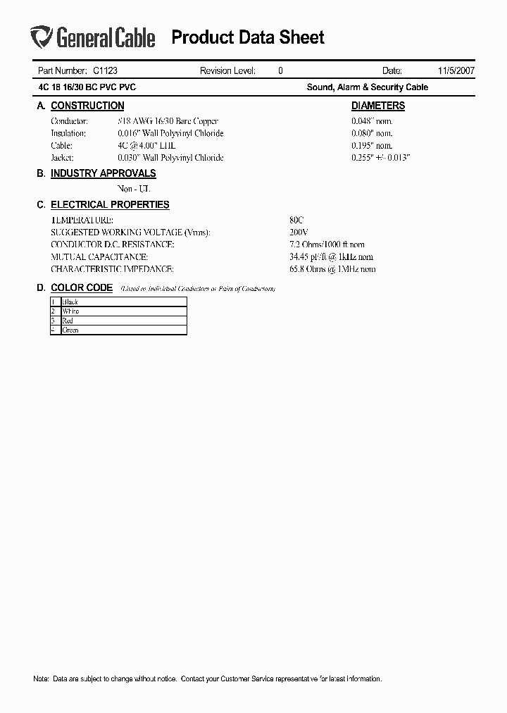 C1123_7579728.PDF Datasheet