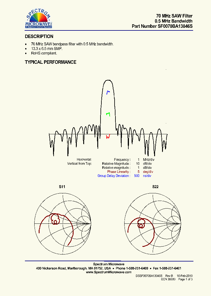 SF0070BA13046S_7580597.PDF Datasheet