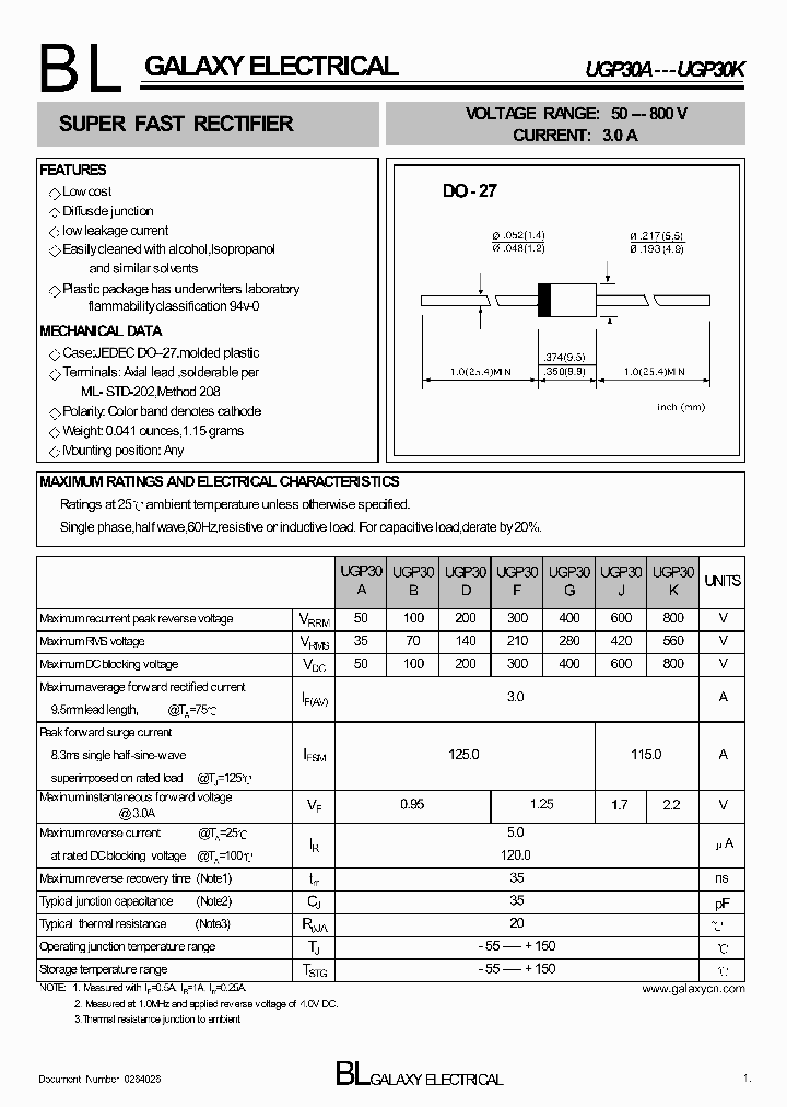 UGP30G_7580797.PDF Datasheet